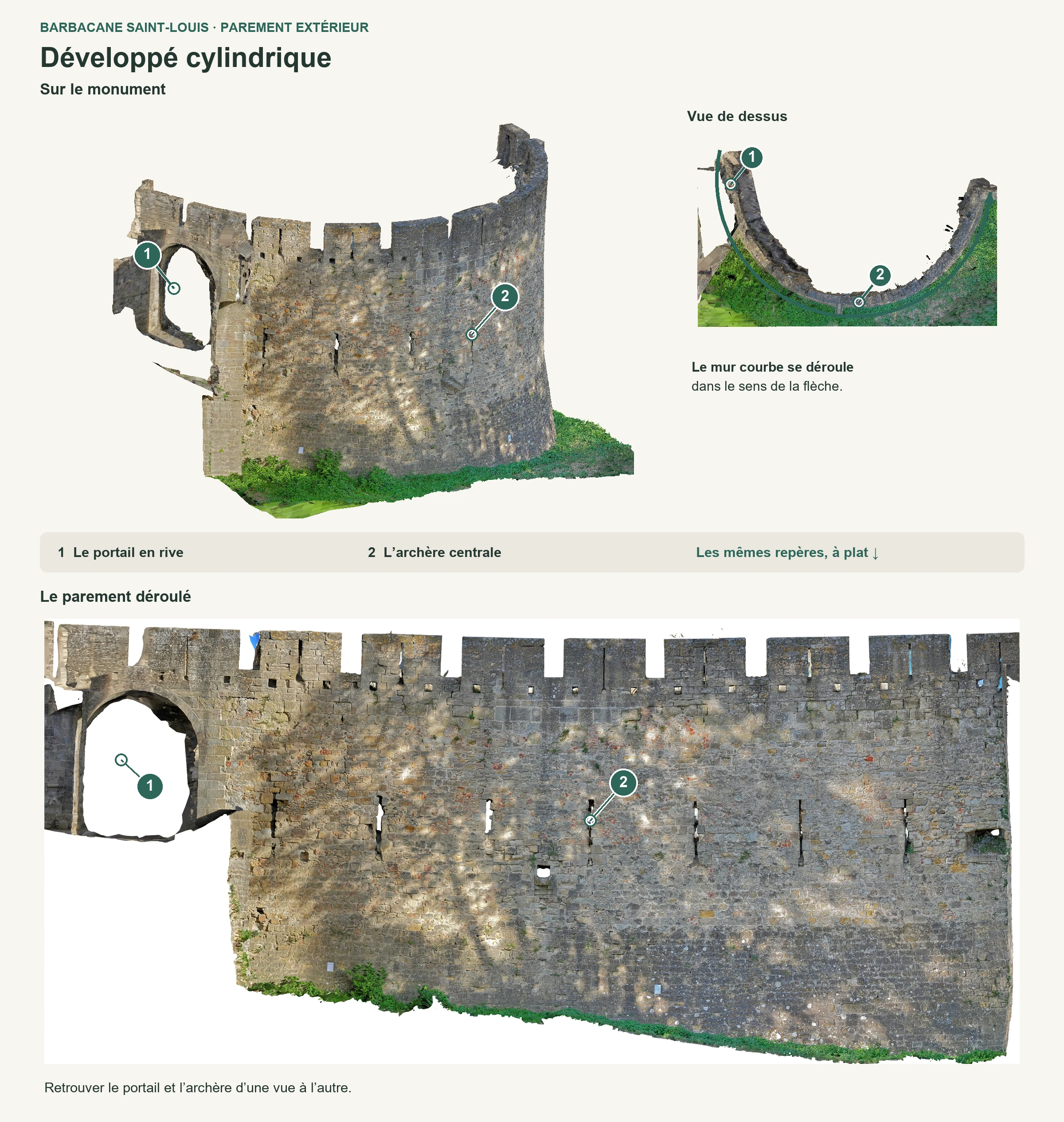 Vue d’ensemble de la barbacane et développé cylindrique avec des repères communs sur le même parement