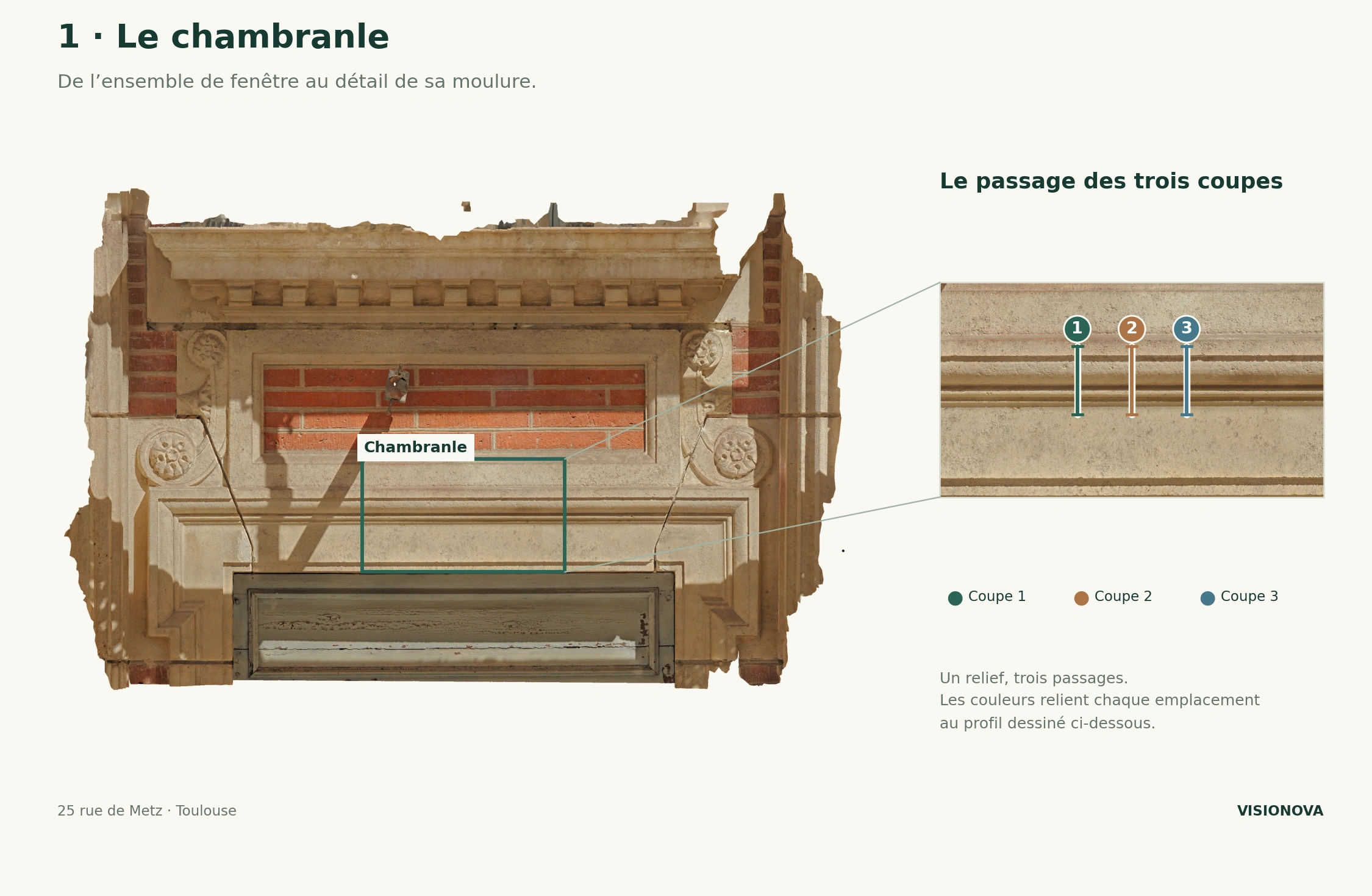Ensemble de fenêtre avec la traverse du chambranle encadrée, son agrandissement et trois passages de coupe colorés